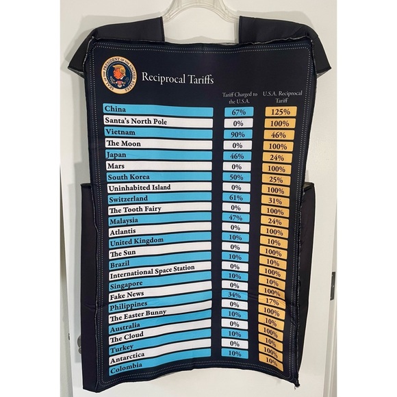 Spirit Halloween Reciprocal Tariffs Parody Costume NWT! - Picture 16 of 16